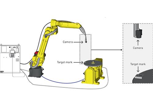 fanuc-iRCalibration